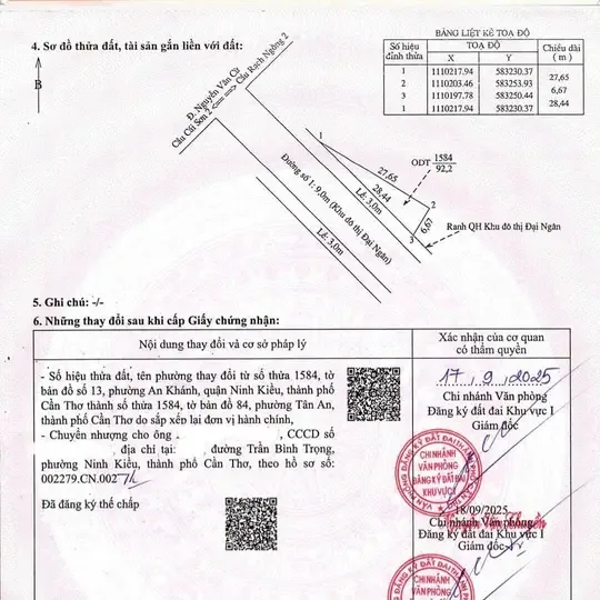 BĐS Cần Thơ - ảnh 2 | Cantho.Land #10808
