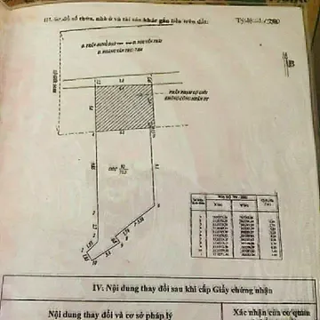 BĐS Cần Thơ - ảnh 3 | Cantho.Land #10823