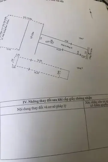 BĐS Cần Thơ - ảnh 2 | Cantho.Land #10727