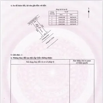 Đất nền Cái Răng, Cần Thơ - ảnh 3 | Cantho.Land #10310